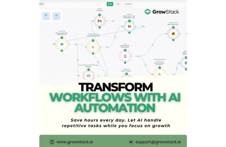 Revolutionizing Go-to-Market Operations with AI
