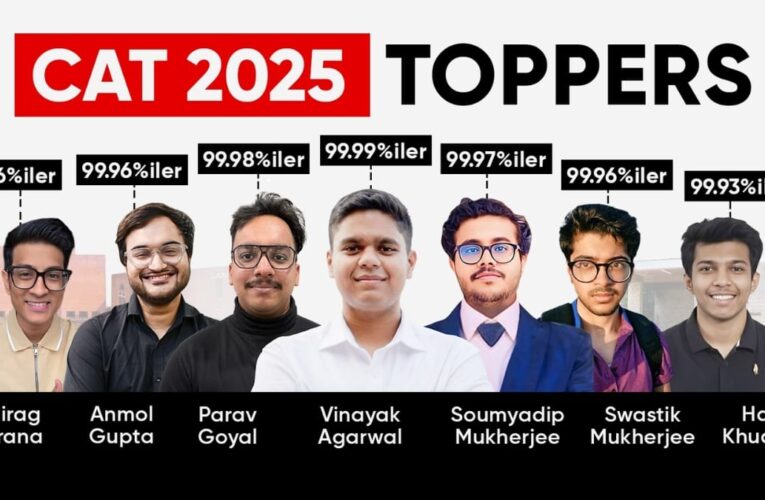 CAT Toppers List 2025: CAT 2025 Result, Check Topper’s Name and Percentile Here