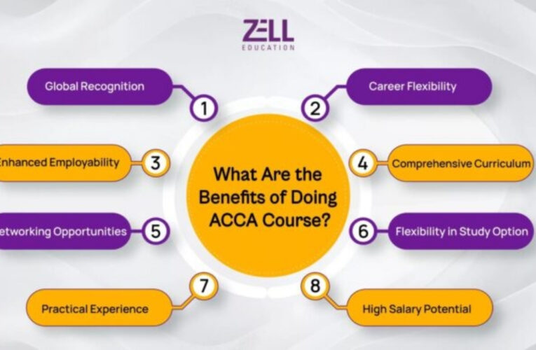 The New Career Highway: How International Finance Certifications Fast-Track Indian Students to Global Roles