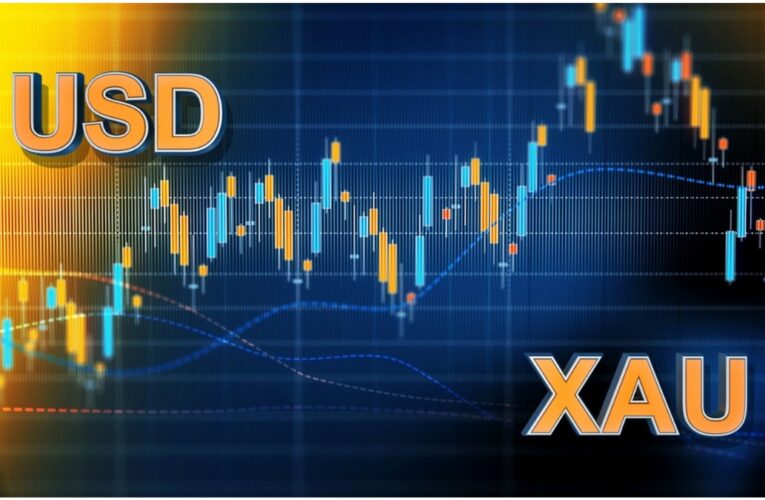 Mastering Gold Trading with an XAU USD Pip Calculator