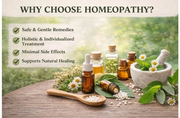 Homeopathy Will Play a Crucial Role in Future Healthcare