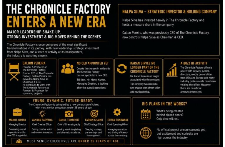 The Chronicle Factory Enters a New Era Amid Leadership Shake-Up and Industry Speculation