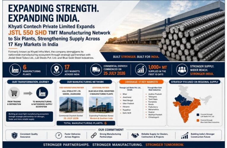 Khyati Contech Private Limited Expands JSTL® 550 SHD Manufacturing Network to Six Plants, Strengthening Supply Across 17 Key Markets