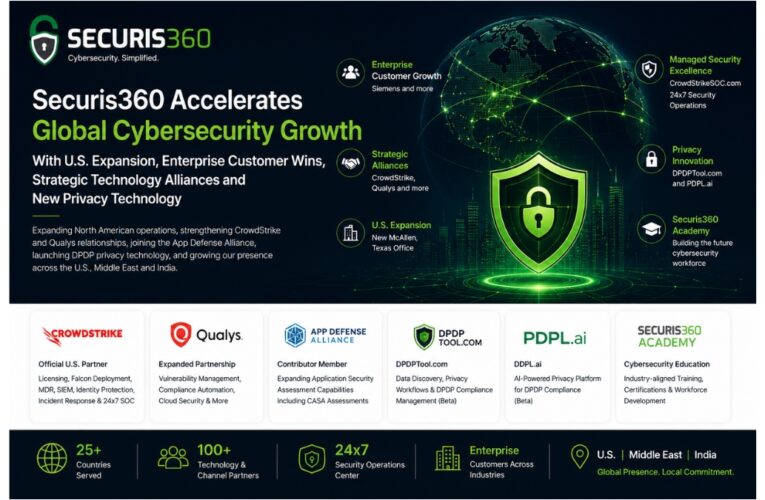 Securis360 Accelerates Global Cybersecurity Growth With U.S. Expansion, Enterprise Customer Wins, Strategic Technology Alliances and New Privacy Technology
