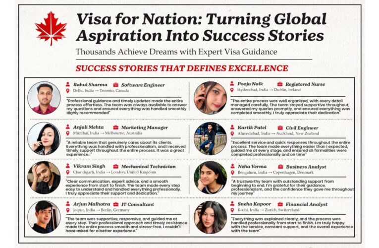 Visa For Nation: Empowering Global Dreams Through Trusted Immigration Expertise and Proven Client Success