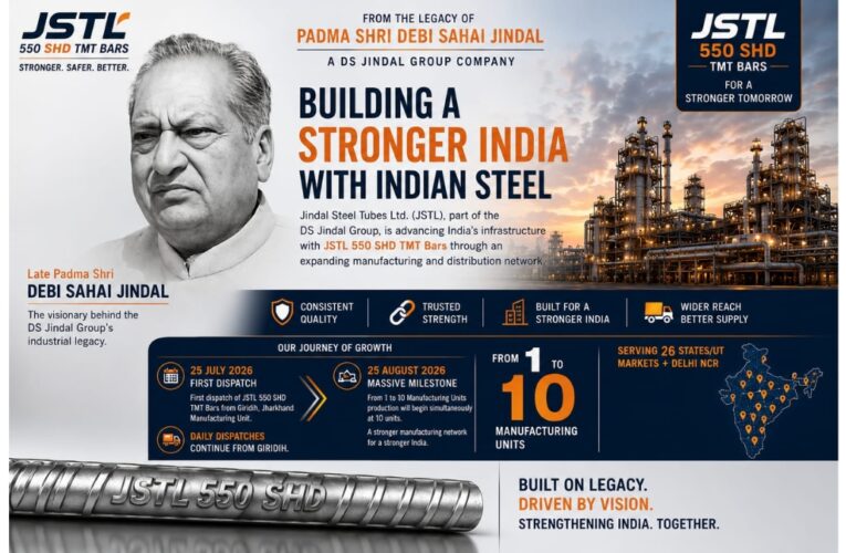 From Padma Shri Debi Sahai Jindal’s Legacy to 10 Manufacturing Units: JSTL 550 SHD Enters a New Chapter in Indian Steel