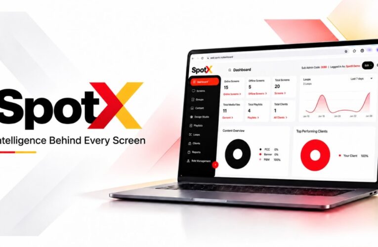 SpotX Is Reimagining Digital Screens: The Next Generation Won’t Just Display. They’ll Understand.